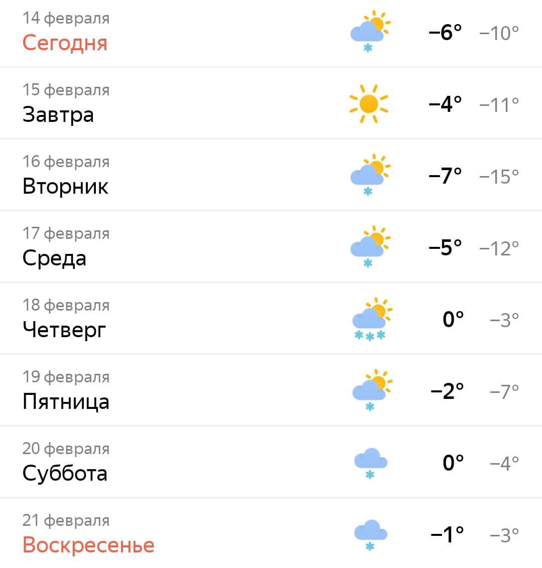 Прогноз погоды крым сегодня. Погода в Крыму сегодня-завтра. Температура в Крыму в феврале. Погода в Крыму на завтра.